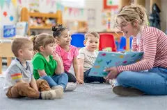 Child Care Training Classes for Child Care Providers, with Certificates